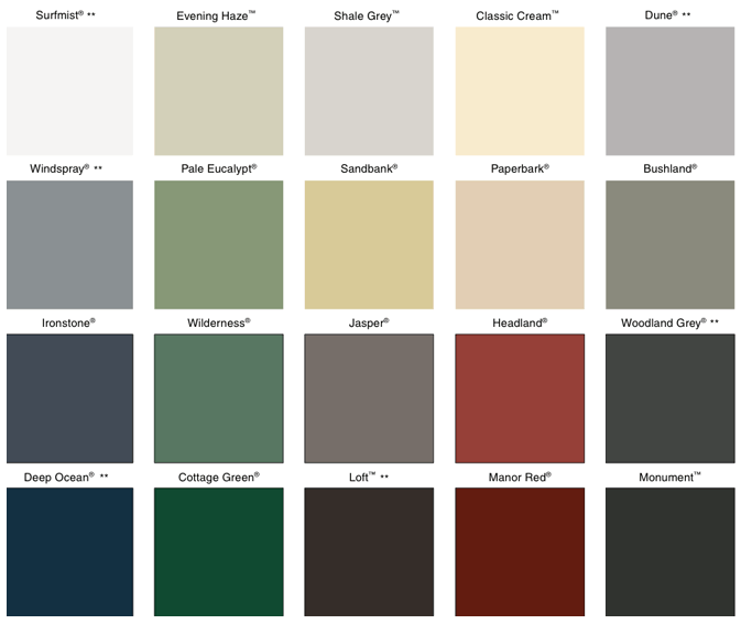 Gutter-Mesh standard colour guide range to match Colorbond steel standard range